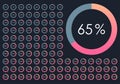 Percentage Pie chart set. From 1 to 100 percent diagram. Circle progress bar for Ui, web and graphic design. Vector illustration